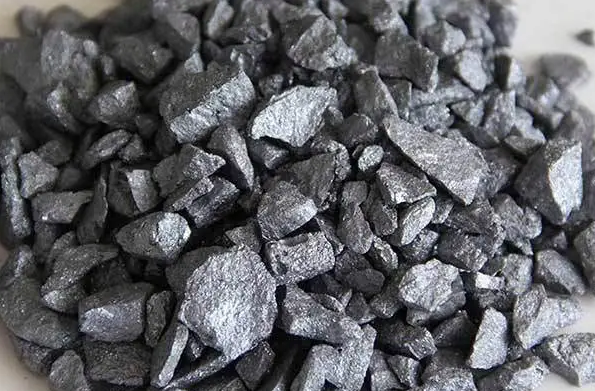 Development Prospects of China's Ferrosilicon Industry in 2023